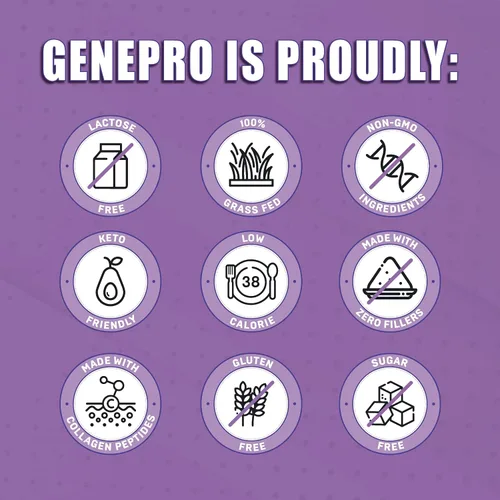 Miniatura 4 de GENEPRO GEN. 3 Musclegen Research - Proteína en polvo sin sabor con péptidos de colágeno, sin lactosa, sin gluten, batido suplemento de proteína