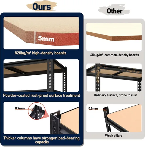 Miniatura 5 de Estantería de garaje, estantes de almacenamiento de metal de 2400 libras, estante resistente de 12 x 28 x 60 pulgadas, estante ajustable, estantes