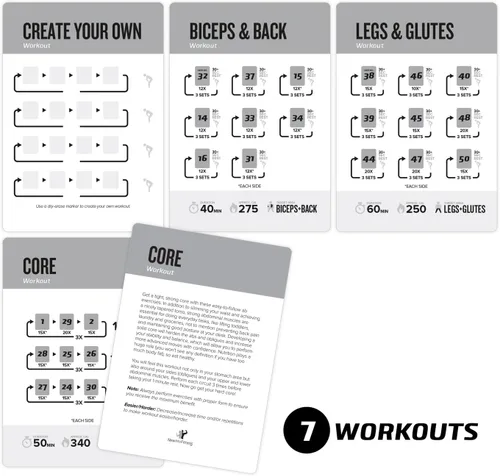 Miniatura 3 de NewMe Fitness Tarjetas de entrenamiento con mancuernas – Baraja de instrucciones de entrenamiento para mujeres y hombres, guía de fitness