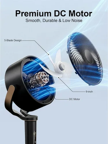 Miniatura 5 de Uthfy Ventilador de torre para dormitorio, ventilador silencioso de piso sin aspas de 41 pulgadas, ventilador de pie oscilante de 90°