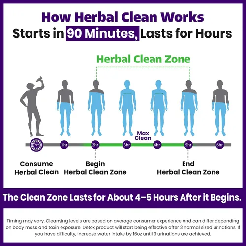Miniatura 7 de Desintoxicante Herbal Clean, Q carbo 32, uva líquida, 32 onzas
