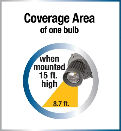 Miniatura 5 de Sigma Engineered Solutions 14337WH - Luz LED resistente a la intemperie, 10 W, color blanco