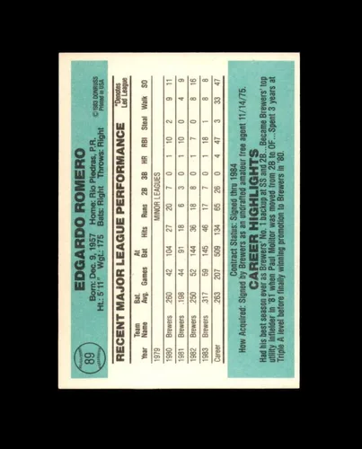 Miniatura 2 de Ed Romero Signed 1984 Donruss Milwaukee Autograph