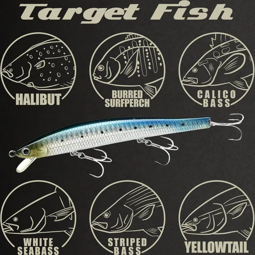 Miniatura 5 de LUCKY CRAFT FlashMinnow 125 YAWARA, señuelos de pesca de agua salada, accesorios y equipo de pesca de surf Jerkbait, señuelos de pesca de fletán
