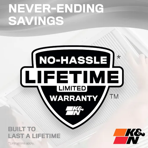Miniatura 7 de K&N Filtro de aire para horno HVAC de 24 x 24 x 1, dura toda la vida, lavable, Merv 8, el último filtro HVAC que comprarás, respira de forma segura