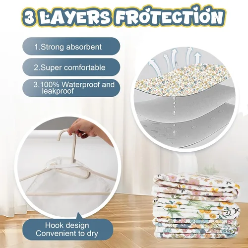 Miniatura 4 de Cambiador de Pañales para Bebé – 31.5" x 21.5" Extra Grande Impermeable Absorbente Alfombrilla Cambiadora Portátil, Forro de Cambiador Reutilizable