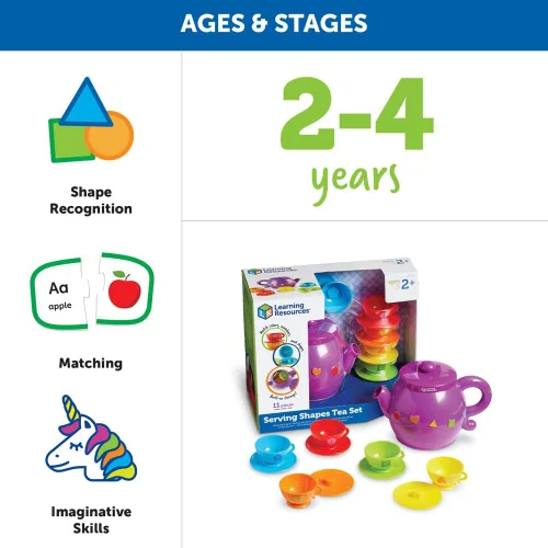 Miniatura 5 de Learning Resources Juego de té con formas de servir, 11 piezas, a partir de 2 años, juguetes de comida para niños pequeños, cocina preescolar