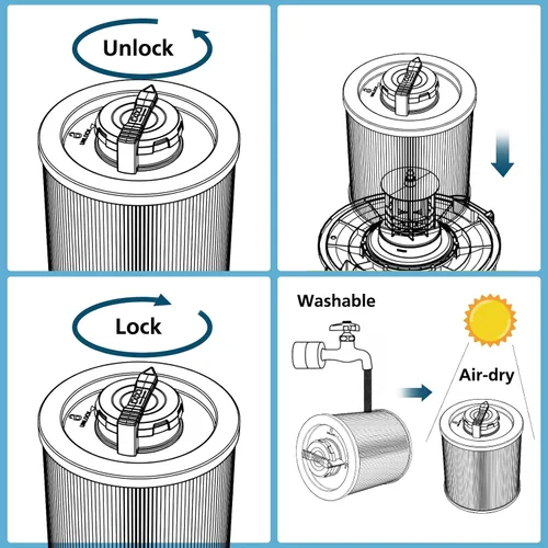 Miniatura 7 de DXVC6910 - Filtro de cartucho de repuesto compatible con aspiradora DeWalt DXV06P DXV09P DXV10P DXV10PL DXV10SA DXV12P DXV14P DXV16P para aspiradora