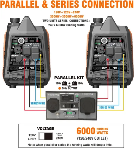 Miniatura 4 de GENMAX Generador portátil, motor de gas ultra silencioso de 1200 W, cumple con la EPA, función de modo ecológico, ultraligero para uso doméstico