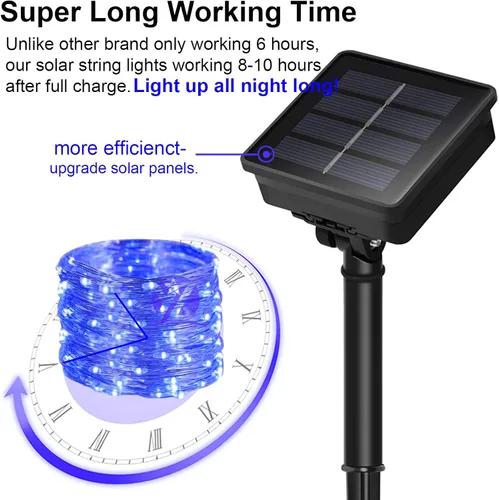 Miniatura 2 de Tira de luces solares azules de Navidad al aire libre impermeables, 2 paquetes, total 200 LED, 20.1 m, 8 modos, luces de hadas de cobre