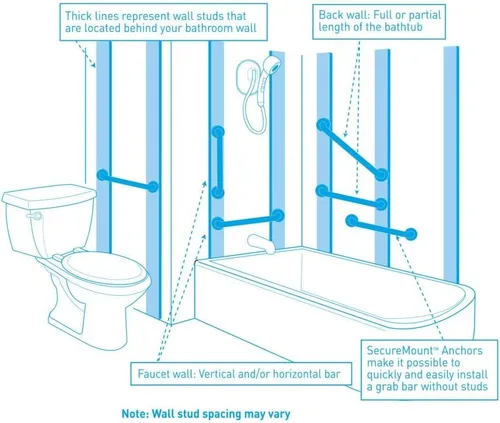 Miniatura 4 de Moen Barras de agarre de seguridad para baño de níquel cepillado con soporte para papel higiénico (LR2352DBN) y agarre rizado (R8712D3GBN)