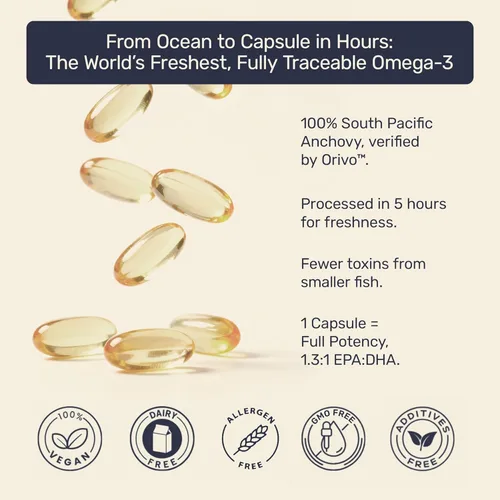Miniatura 5 de Aceite de pescado Omega 3 1200 mg (480 mg EPA/360 mg DHA por cápsula) de alta resistencia, ultra puro, respetuoso con el medio ambiente, 60