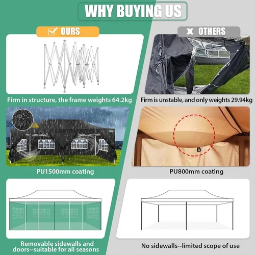 Miniatura 108 de COBIZI Tienda de campaña desplegable de 6.6 x 6.6 pies, toldo resistente, fácil de instalar, impermeable, para exteriores, fiestas, playa, jardín