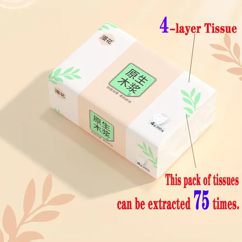 Miniatura 7 de Paquete de 6, tejido facial pequeño y suave, papel higiénico, servilleta desechable, funda de bolsa no caja, papel facial blanco, material de fibra