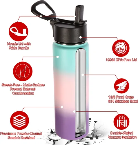 Miniatura 5 de Volhoply Botellas de Agua Aisladas con Pajita a Granel Paquete de 2, Botella Deportiva de 22 oz con Tapa con Asa, Botellas de Agua al Vacío de Doble