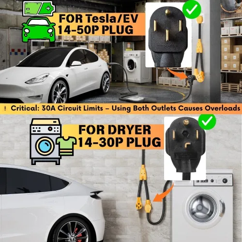 Miniatura 6 de MECMO NEMA 14-30P a 14-50R EV y 14-30R Divisor de salida de secadora de 4 clavijas solo para receptáculos modernos 14-30R, un dispositivo a la vez