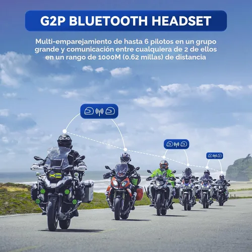Miniatura 2 de Lexin G1 - Audífonos Bluetooth para motocicleta, altavoces para casco con 2 tipos de micrófonos, manos libres para llamadas/música/GPS, audífonos
