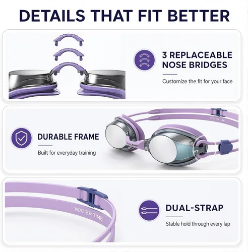 Miniatura 5 de Gafas de natación unisex Swipe para hombres y mujeres, antivaho, tecnología UV, correa doble, sin fugas, gafas de natación Púrpura lavanda