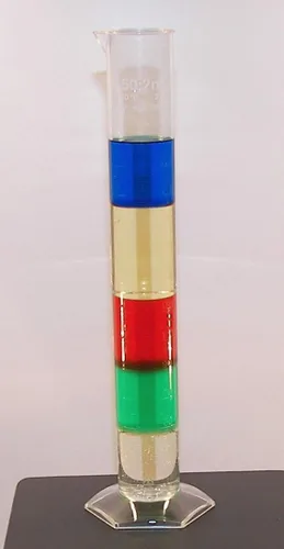 Miniatura 3 de Densidad científica innovadora de líquidos: el kit de demostración de columna