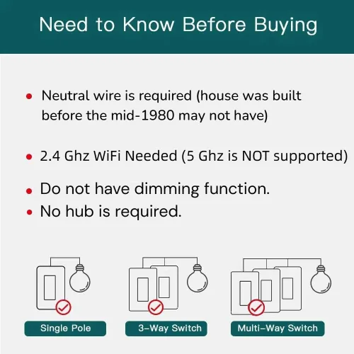 Miniatura 2 de TREATLIFE Paquete de 4 interruptores inteligentes de 3 vías, interruptor de luz inteligente WiFi de 2.4 GHz, funciona con Alexa, Google Home