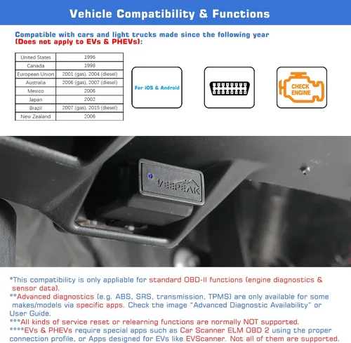 Miniatura 5 de Veepeak OBDCheck BLE+ Bluetooth OBD II escáner para iOS y Android, lector de código de motor de verificación de coche, herramienta de escaneo