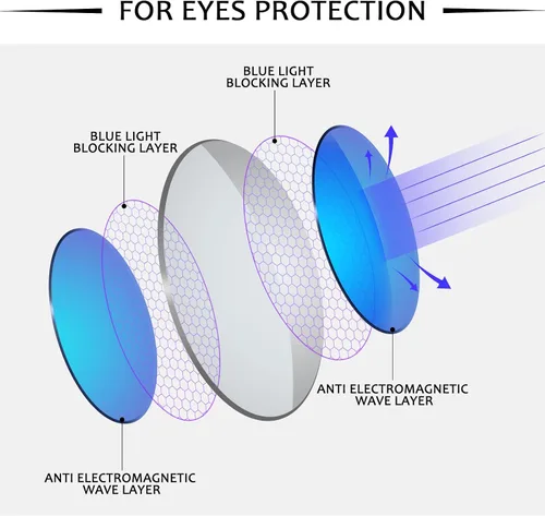 Miniatura 2 de Flak 2.0 XL OO9188 Lentes de repuesto y accesorios compatibles con Oakley Sunglass