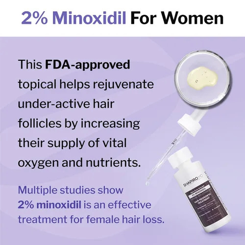 Miniatura 2 de Shapiro MD Hair Growth Experts Minoxidil Solución tópica al 2% para mujeres, el suero promueve el recrecimiento del cabello al reactivar