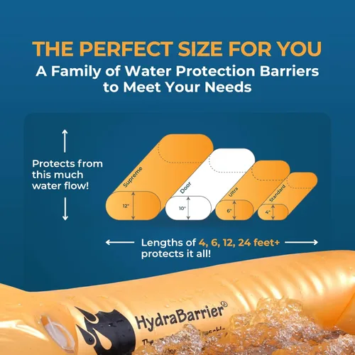 Miniatura 4 de La barrera de inundación original HydraBarrier estándar – 6 pies de largo x 4 pulgadas de alto – Alternativa ligera y reutilizable – Control