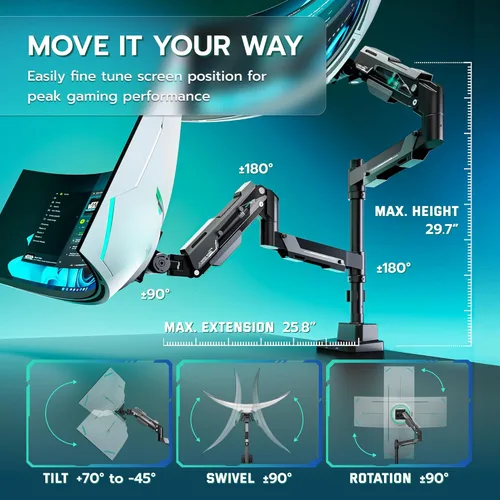 Miniatura 5 de ARES WING Heavy Duty Gas Spring Dual Monitor Mount, Adjustable Stacked Desk Mount for 2 Ultrawide Screens up to 57 Inch with USB A/C Charging Ports