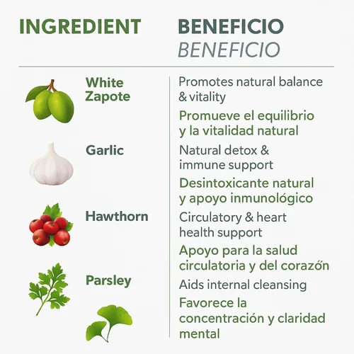 Miniatura 3 de Zapote Blanco (Blanco) 90 cápsulas (1500 mg por porción), reforzado con ajo, bayas de espino, perejil y ginkgo biloba, fórmula herbaria extra