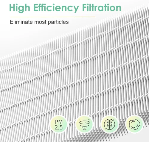 Miniatura 5 de Filtro compatible con Fellowes Aeramax 200 Filtro de repuesto Aera Max 190 200 DX55 Parte # 9287101 9324101 Purificador de aire, incluye 2