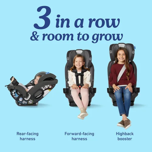 Miniatura 2 de Graco SlimFit3 LX 3 en 1 Asiento de coche delgado, orientado hacia atrás, orientado hacia adelante a asiento elevador de respaldo alto, Katrina