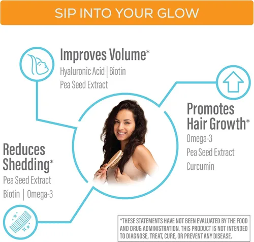 Miniatura 4 de Sunwarrior Aceite de romero líquido para el crecimiento del cabello con biotina y omega 3 curcumina, ácido hialurónico tocoferol, reduce