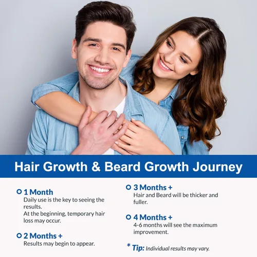 Miniatura 5 de Espuma de minoxidil al 5%, espuma de minoxidil para hombres, minoxidil para el crecimiento del cabello de mujeres, minoxidil para hombres y mujeres
