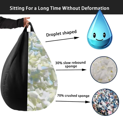 Miniatura 6 de LPMOERA Puf de espuma viscoelástica para niños/adolescentes con relleno redondo para niños, para sala de estar, dormitorio, dormitorio