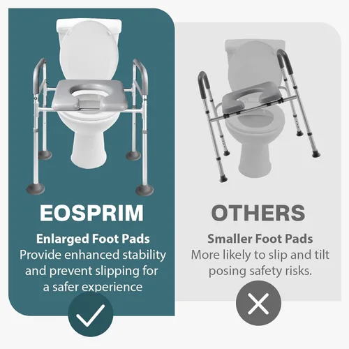 Miniatura 7 de Eosprim Elevadores de asiento de inodoro para personas mayores alargados, asiento de inodoro elevado con asas, marcos de seguridad de inodoro