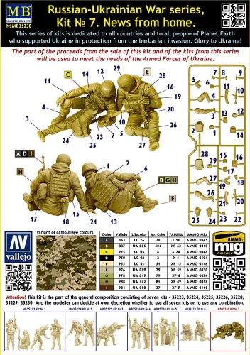 Miniatura 4 de Master Box 35230-1/35 - Noticias del kit de casa № 7. kit de modelo de plástico