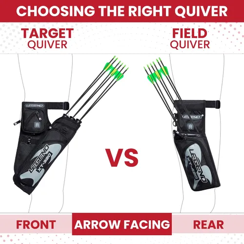 Miniatura 7 de LEGEND First Archery - Funda para flechas, carcaj de cadera con cinturón ajustable y 3 tubos de flecha, material de nailon duradero con ranura en T