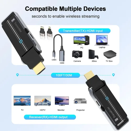 Miniatura 6 de Kit de transmisor y receptor HDMI inalámbrico con disipación de calor, interfaz flexible de 90°, doble banda 2.4G/5G - Transmite video y audio desde