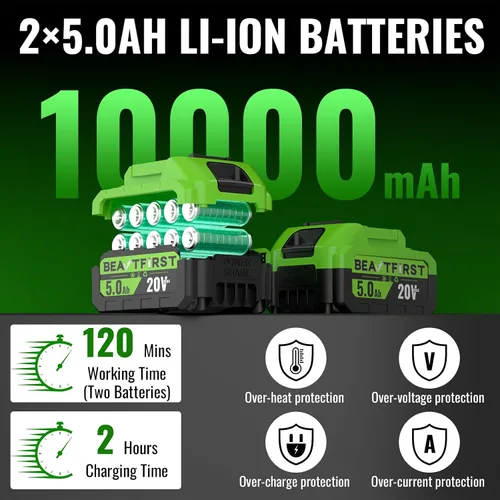 Miniatura 4 de Recortadora de hierba inalámbrica de 12 pulgadas, recortadora de césped y bordeadora 2 en 1 con batería de 20 V, Wacker eléctrico de malezas con 2