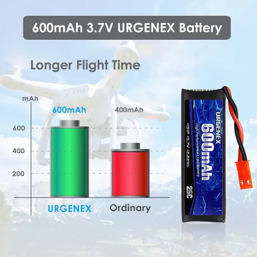 Miniatura 2 de 3.7 V Lipo Batería 600 mAh con JST Plug 1S Li-Po Batería con Cargador de Batería X5 para UDI U817 U817A V959 V222 V929 RC Drone Quadcopter 5PCS