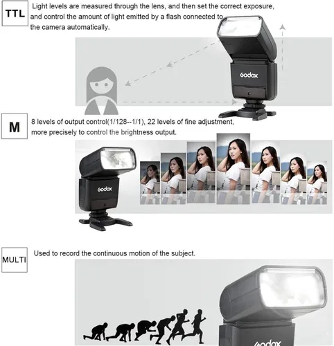 Miniatura 7 de GODOX TT350C TTL Flash para Canon, 2.4G GN36 Mini cámara Flash Speedlite HSS 1/8000s, aproximadamente 210 destellos de potencia completa, 0.1-2.2s
