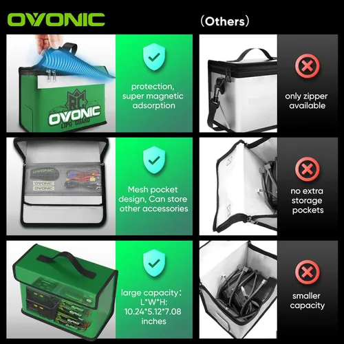 Miniatura 3 de OVONIC Lipo Safe Bag Bolsa ignífuga a prueba de explosiones, gran capacidad para carga y almacenamiento de batería Lipo