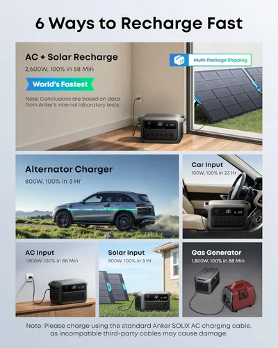 Miniatura 5 de Anker SOLIX C2000 Gen 2 Estación de energía portátil con panel solar bifacial de 200 W, generador solar de 2,400 W (pico 4,000 W), carga completa