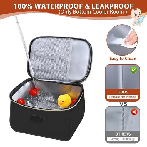 Miniatura 4 de PIIOSER Bolsa de viaje para enfriar leche materna con 2 paquetes de hielo, se adapta a 6 bolsas de almacenamiento de leche materna para congelador