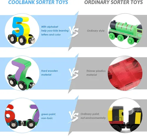 Miniatura 6 de Wondertoys Juego de 12 piezas de tren de madera con números de juguete, incluye 1 motor de autos para niños y niñas, compatible con las principales