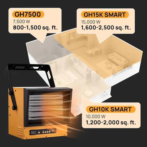 Miniatura 6 de TURBRO 15,000 W Calentador Eléctrico de Garaje, 240 V, Conexión Directa, Habilitado para WiFi, Calentador de Taller con Ventilador, Protección