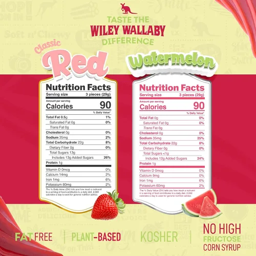 Miniatura 2 de Wiley Wallaby 24 onzas Paquete de variedad de regaliz gourmet clásico australiano de sabor rojo y sandía, suave y masticable, 2 paquetes
