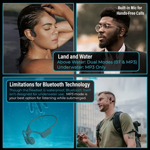 Miniatura 7 de Auriculares de natación con conducción ósea ELYXFUL, IP68 impermeables Bluetooth y reproductor MP3 de 64GB, auriculares de oreja abierta para nadar
