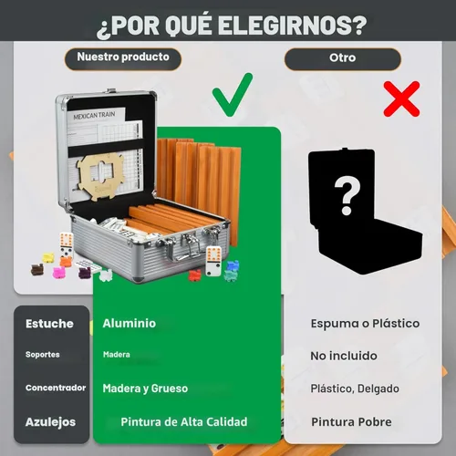 Miniatura 5 de Juego de Dominó Tren Mexicano con 4 Soportes - Dominó Doble 12 con Centro de Madera y Soportes para Fichas - Juego de Dominó Doble 12 para Noche